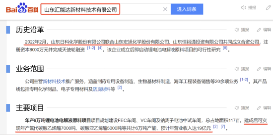 电解液添加剂VC概念上演涨停潮:挖掘补涨股