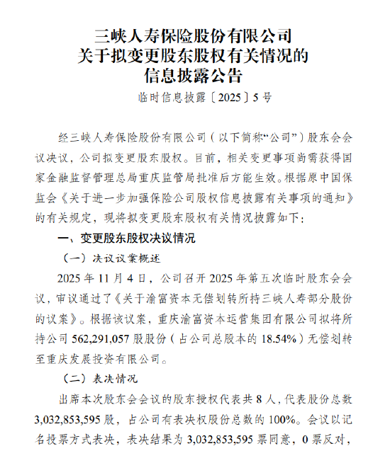 三峡人寿拟变更股权 渝富资本无偿划转18.54%股份至重庆发展投资