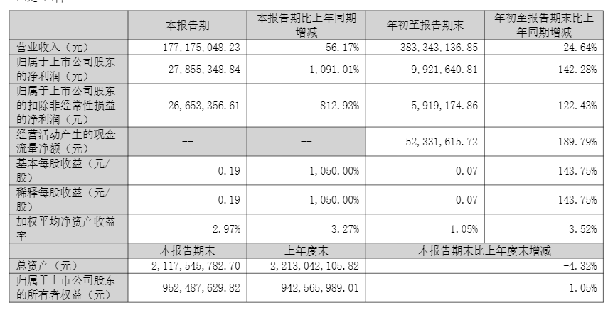 明起停牌!301027,筹划控制权变更!