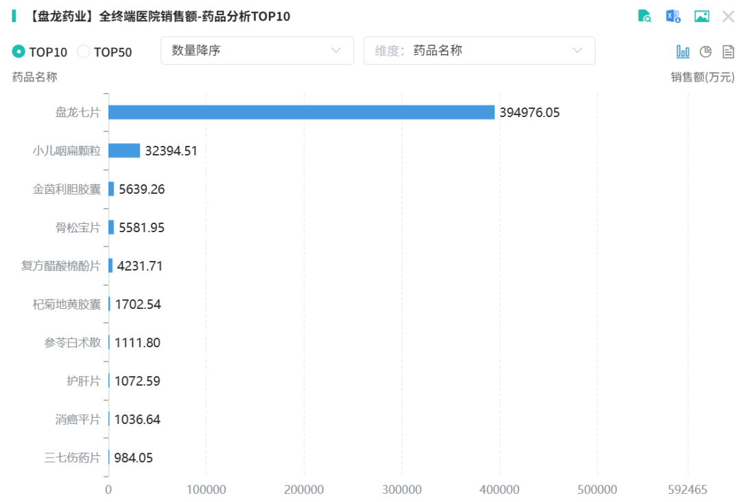 老牌药企,突发两日涨停!