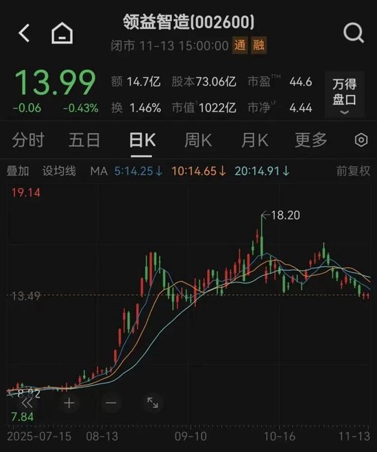 千亿巨头,重大资产重组审核被终止