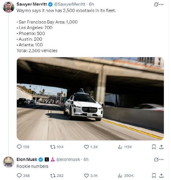 Waymo已部署2500辆自动驾驶出租车，马斯克称这只是“菜鸟数字”
