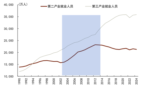 中金:中美经贸关系新阶段意味着什么?