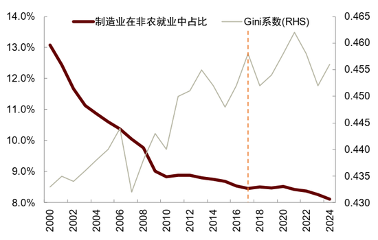 中金:中美经贸关系新阶段意味着什么?