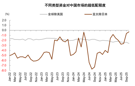 中金:中美经贸关系新阶段意味着什么?