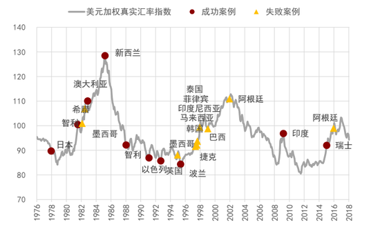 中金:中美经贸关系新阶段意味着什么?