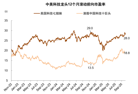 中金:中美经贸关系新阶段意味着什么?