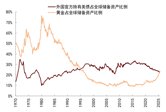 中金:中美经贸关系新阶段意味着什么?