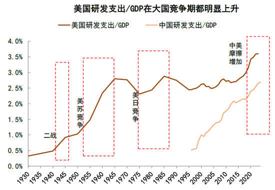 中金:中美经贸关系新阶段意味着什么?
