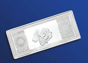 黄金与白银的价格联动性？