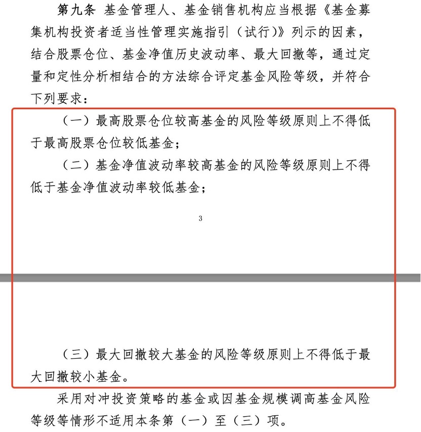基民适当性管理新规正出台！给买基金“加保护”，65岁以上买高风险基金将受限