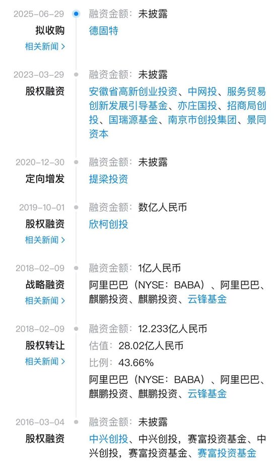 德固特“蛇吞象”失败,并购女王来了,没救得了