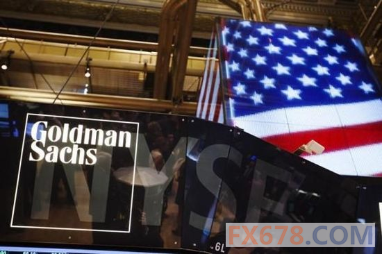 房产投资与住宅社区排名？