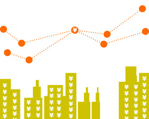 商住两用房投资有风险吗？
