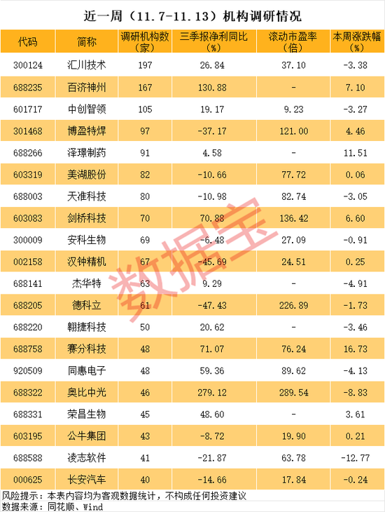 最牛涨价题材，688353、002326、300497，批量被盯上