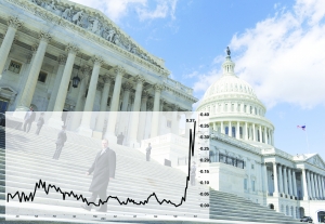 房产投资机会成本？