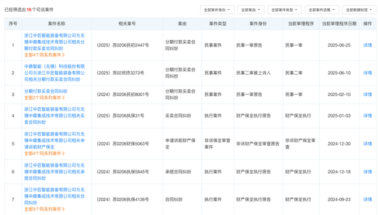“宁王”背后的物流大佬二次IPO，与4大客户、3大供应商打官司！