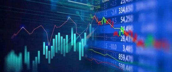 中信建投：A股资金高低切换诉求上升——全球大类资产配置策略