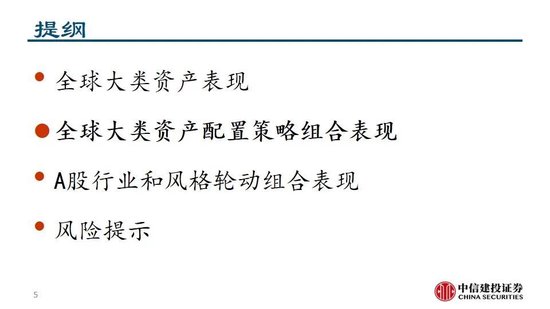 中信建投：A股资金高低切换诉求上升——全球大类资产配置策略