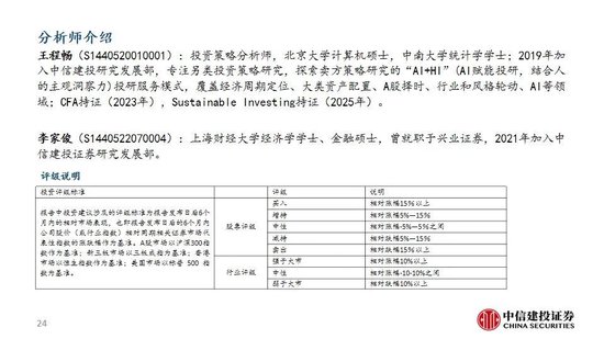 中信建投：A股资金高低切换诉求上升——全球大类资产配置策略