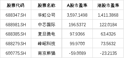 创新药怎么突然支棱起来了?