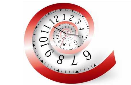 交易时间限制对资金灵活性有影响吗？