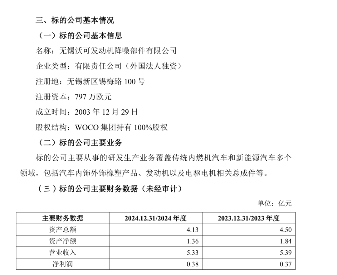 301233，拟重大资产重组