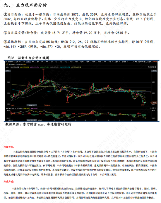 【沥青日报】BU-Brent裂解与油价不趋同,弱基本面因素被更多计价