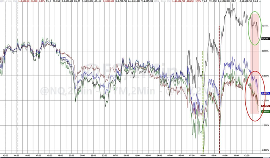摧毁AI牛市的“罪魁祸首”：“最弱一环”甲骨文