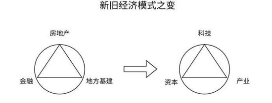 光模块+新能源携手上攻！中际旭创领涨超5%，百分百布局新质生产力的——双创龙头ETF（588330）盘中拉升1.3%