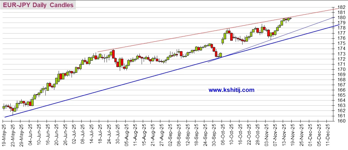 大行情一触即发!美联储纪要与三把手讲话来袭