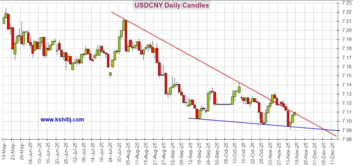 大行情一触即发!美联储纪要与三把手讲话来袭