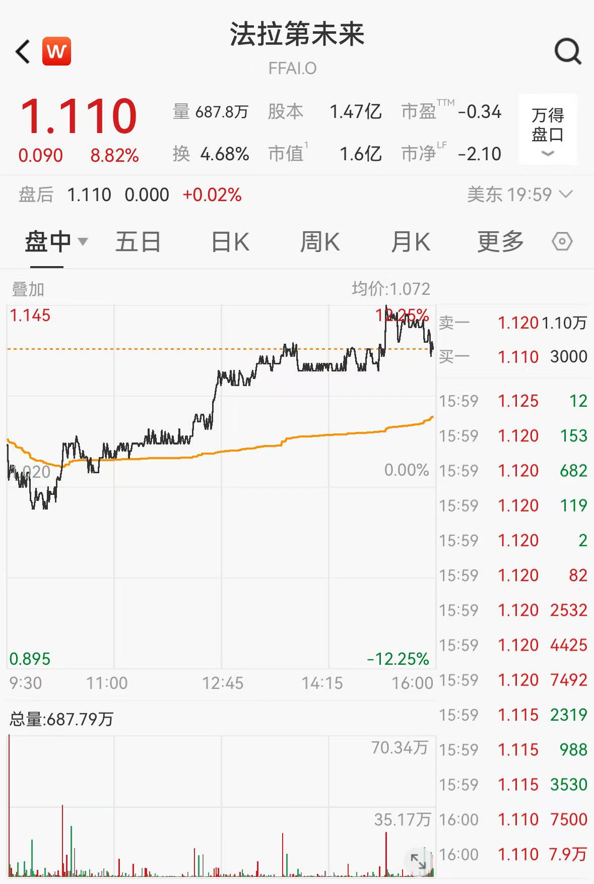 “下周回国”2.0？贾跃亭称“尽责到底早日回国”，披露第二信托细节