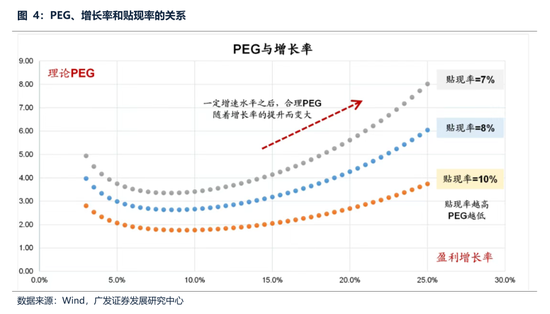 广发策略：经常被视为常识的十大误区