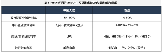 广发策略：经常被视为常识的十大误区