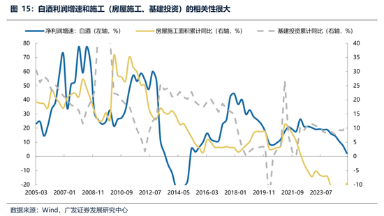 广发策略：经常被视为常识的十大误区