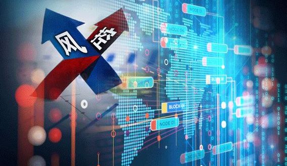 什么是期货的套期保值会计处理？