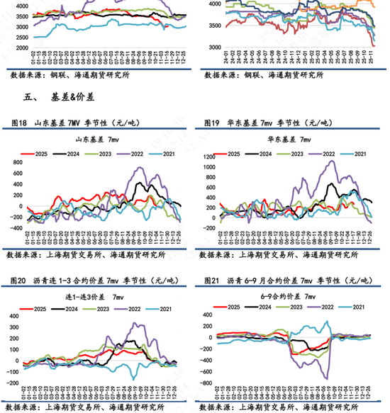 【沥青日报】BU沥青价格震荡收涨,油价日内高位震荡提供支撑