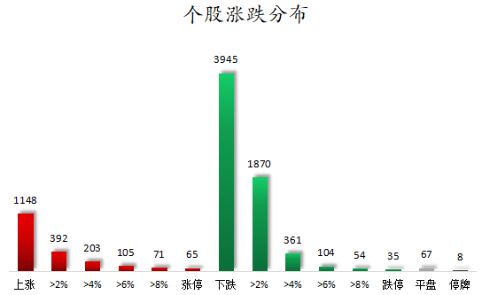 水产养殖、锂矿等概念走强  龙虎榜机构抢筹10股