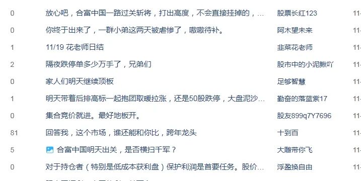 停牌3个交易日后,14天12板“美好寓意”概念龙头复牌