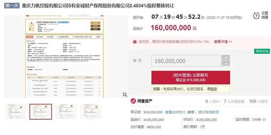 1.6亿元起拍!安诚财险股权为何难出手?