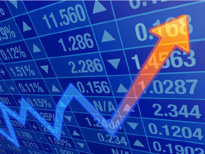 期货技术面分析包含哪些指标？