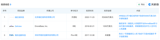 千亿汪滔“抢饭碗”，前大疆人“炮轰”老东家