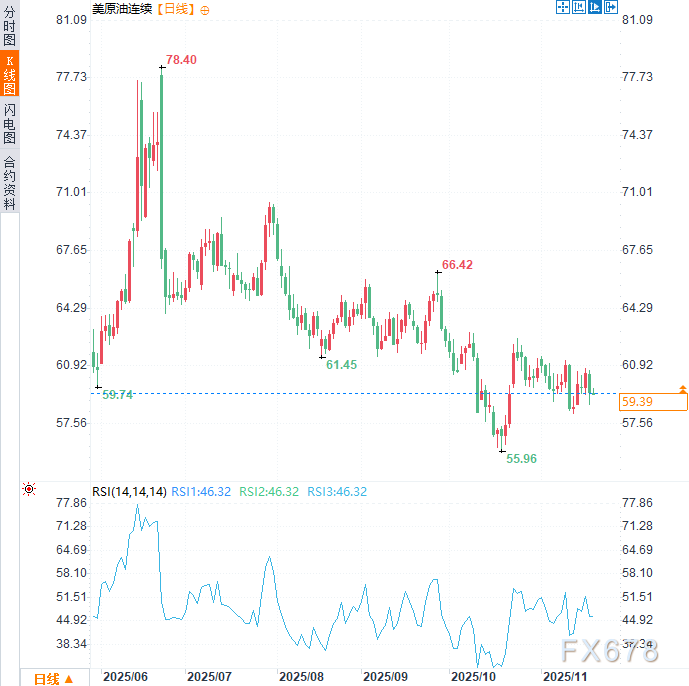 特朗普抛出28条俄乌冲突和平计划，国会措手不及