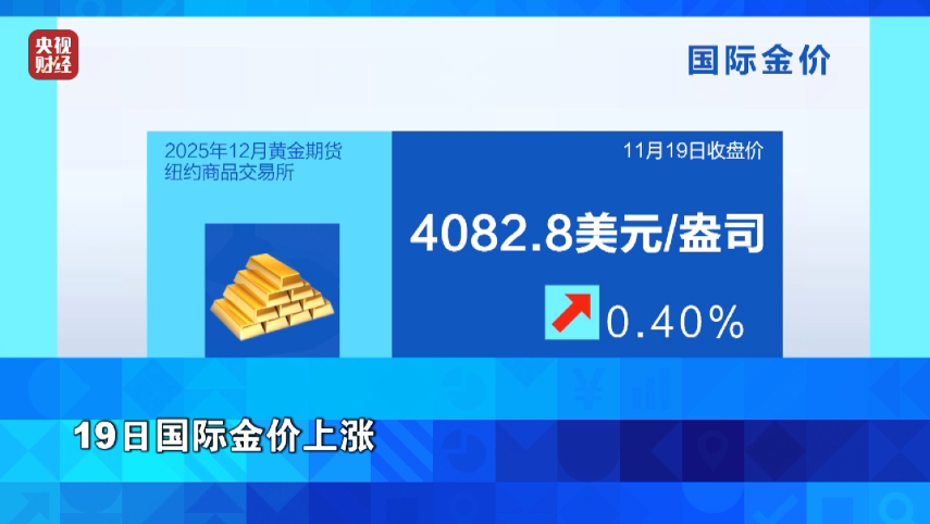 美联储传来大消息！事关降息