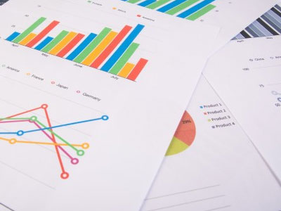 风控机制对投资收益有何影响？