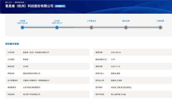 易思维明日上会:IPO问询文件低级错误把天津写成天津省！业绩依靠政府补贴！上半年归属净利润亏损509.91万元