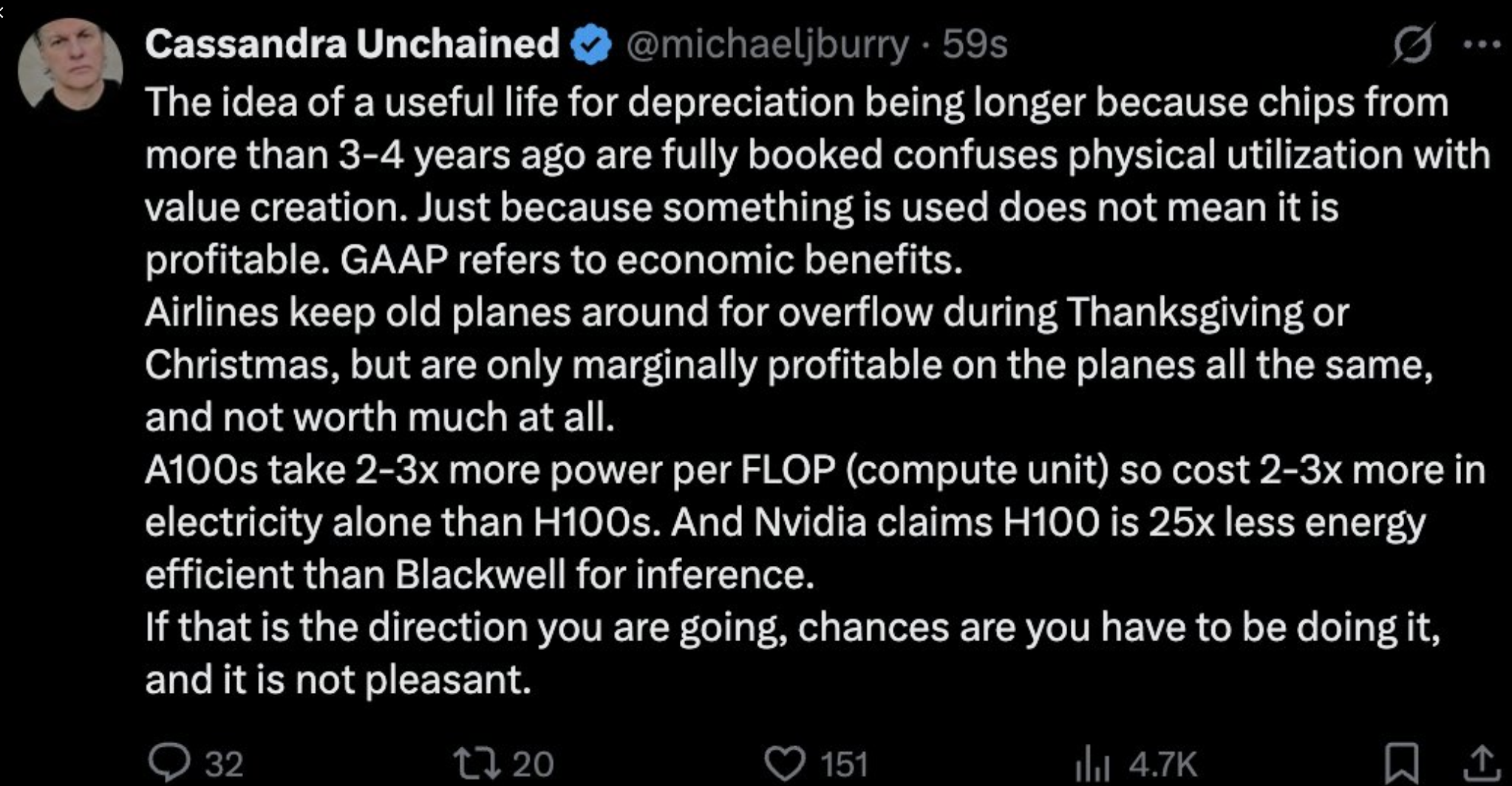 英伟达财报也扫不清担忧?“大空头”警告:AI真实需求少得可怜!