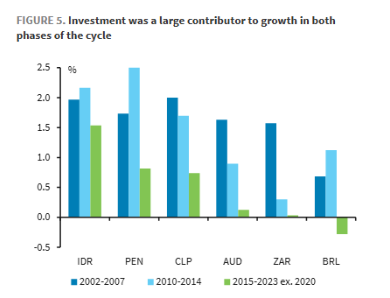 AI狂潮如何重塑全球大宗商品超级周期？