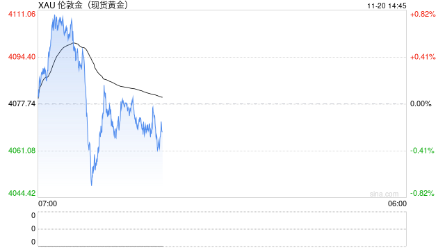 “迟到48天”！美国9月非农今晚即将出炉